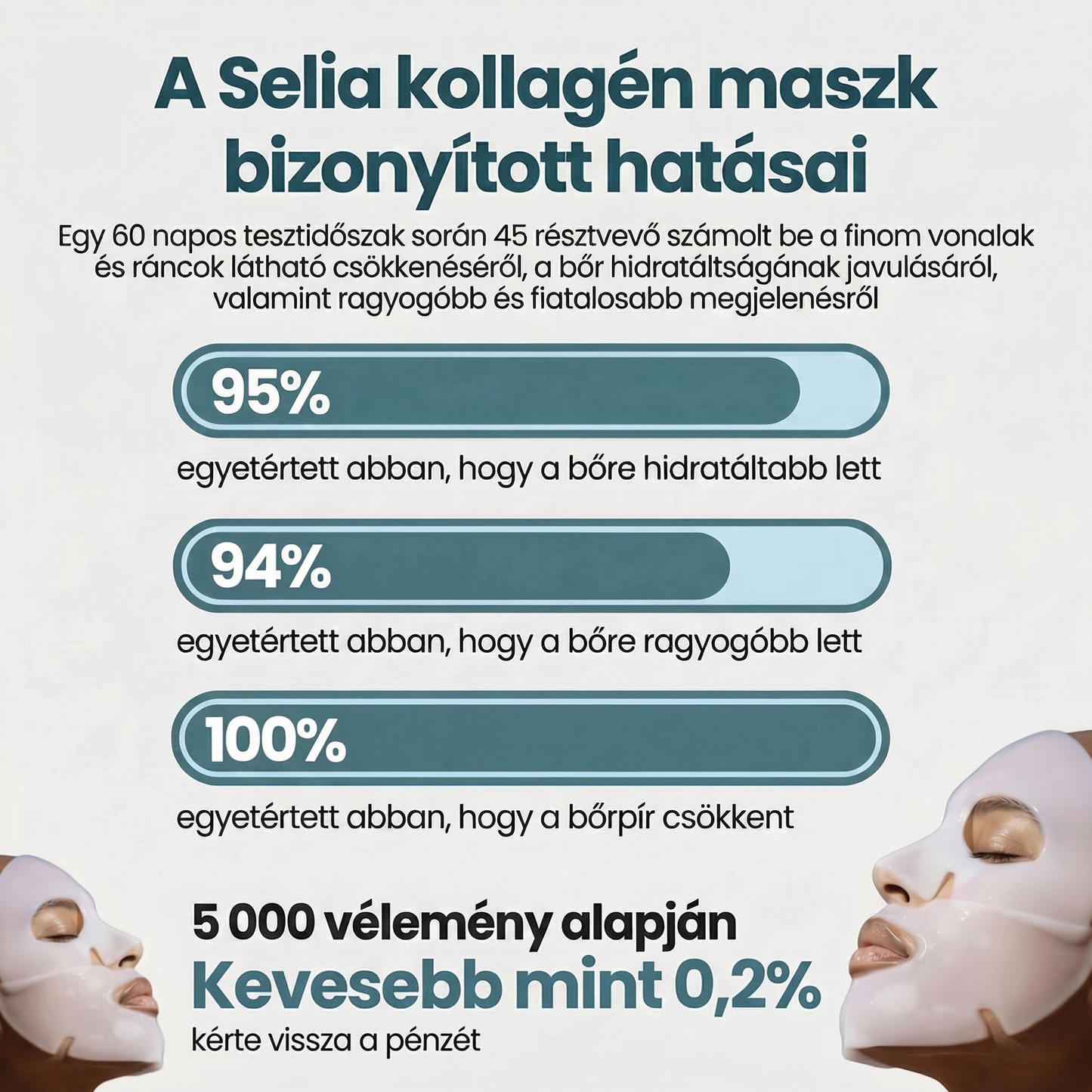 Selia Beauty - Bio-Kollagén Maszk